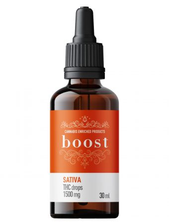 BOOST 1500mg Sativa THC Tincture